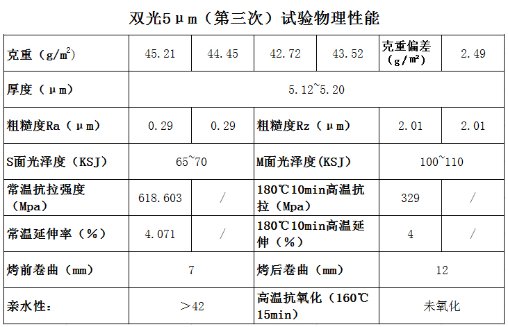 西甲直播