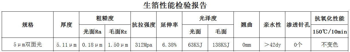 西甲直播